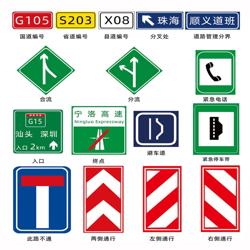 交通標(biāo)志牌高速公路標(biāo)識(shí)指示牌道路安全施工城市路口減速.