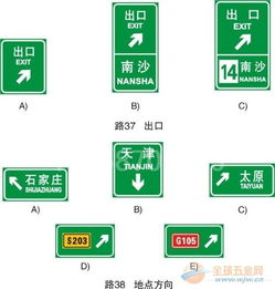 公路牌 反光公路標(biāo)志牌 搪瓷公路指示牌