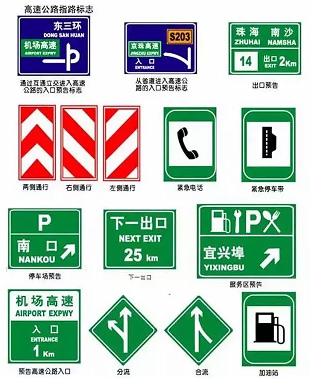 高速公路行駛一定要理解道路標(biāo)志牌的含義比如這幾項