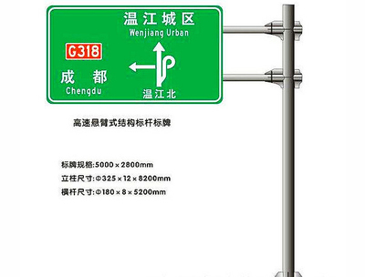 成都交通標志牌標準尺寸介紹,不要錯過哦